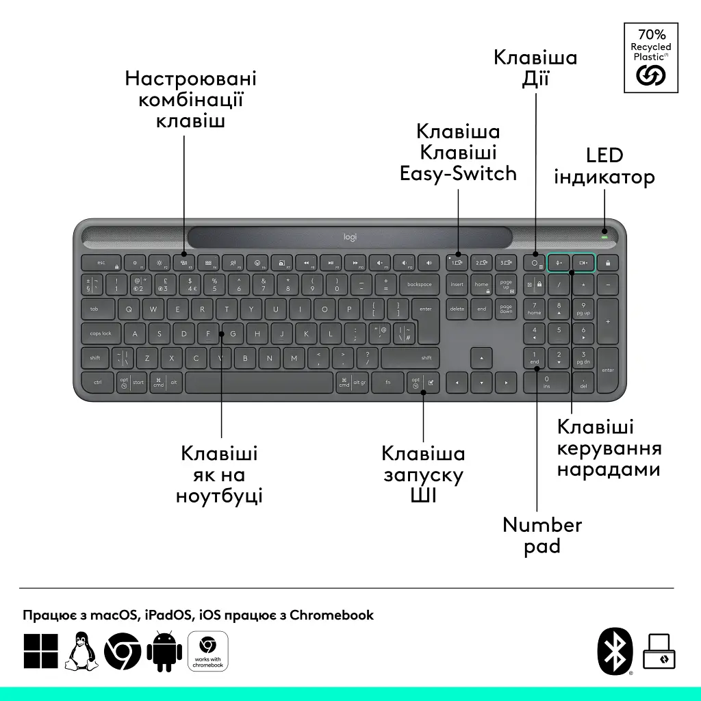 Клавіатура Logitech Slim Solar+ for Business Wireless/Bluetooth Graphite (920-013779) - фото 7