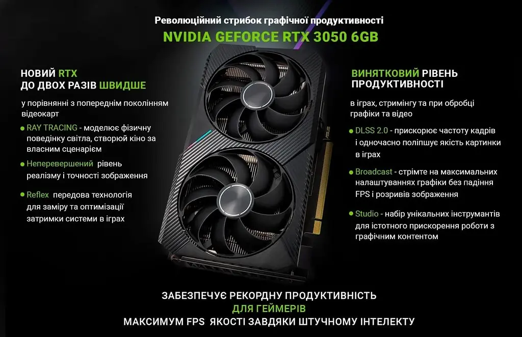Моноблок Artline Gaming G75 27 FHD VA 144 Hz, Intel Core i3-12100F, 16 GB, 480 SSD, RTX 3050 6 GB, DOS (G75v53) - фото 13