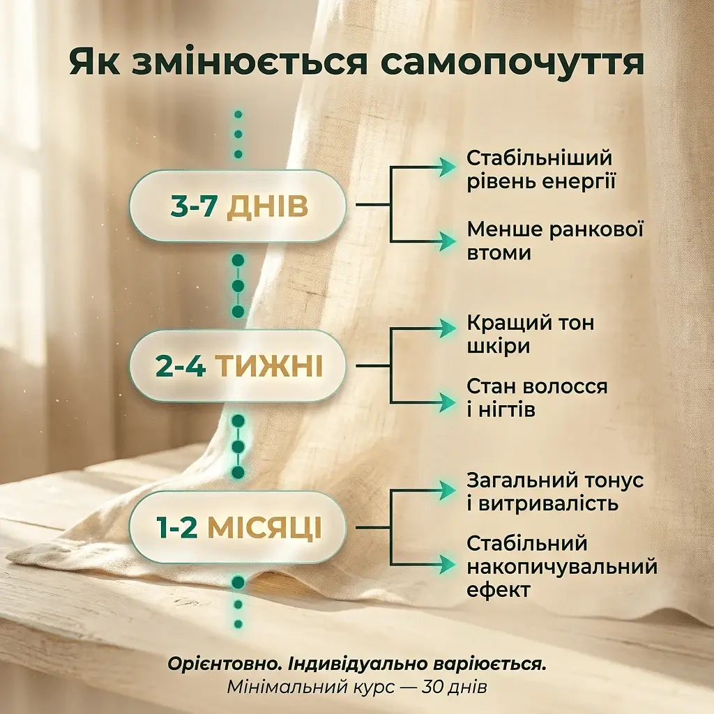 Спіруліна у таблетках 100 г - фото 7