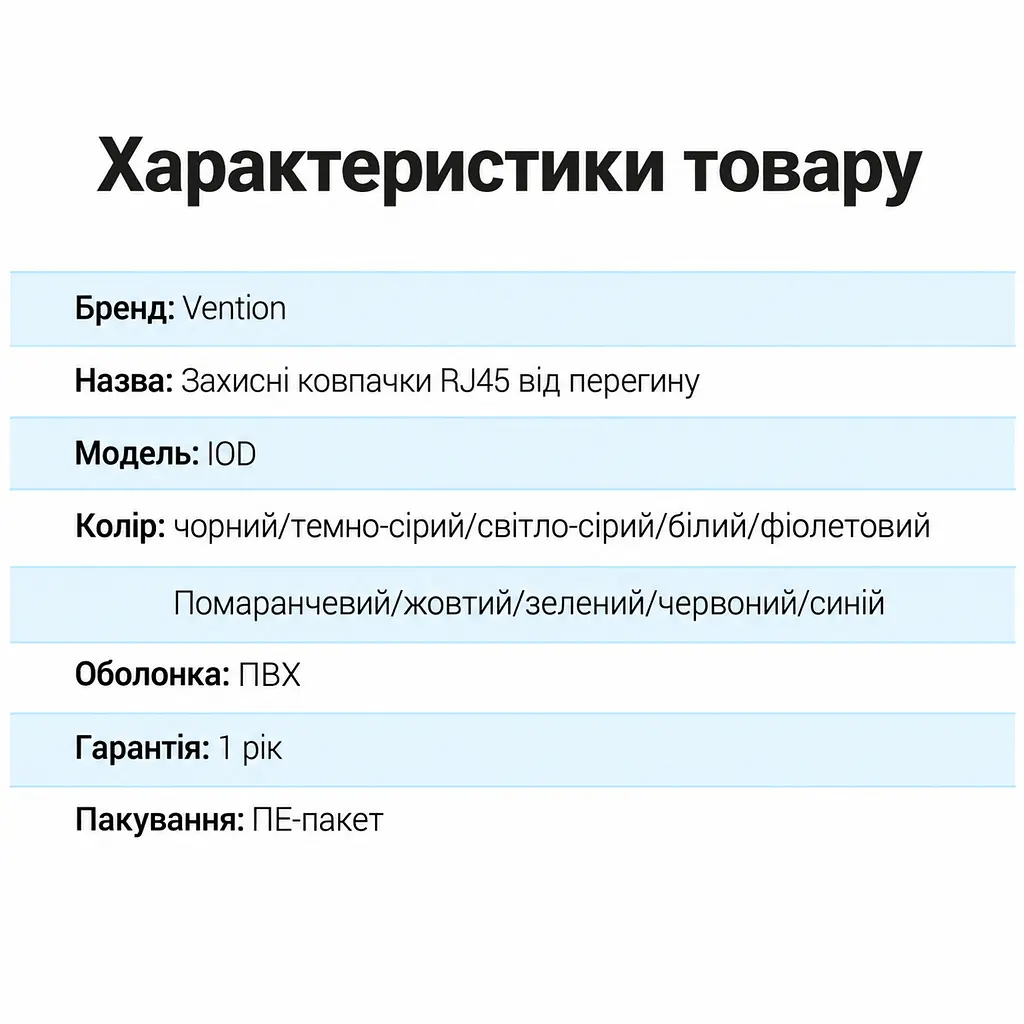 Защитные колпачки для коннекторов Vention 50 шт. для кабеля наружным диаметром до 6 мм для RJ45 с разгрузкой натяжения кабеля с защитой защёлки чёрные (IODB0-50) - фото 2