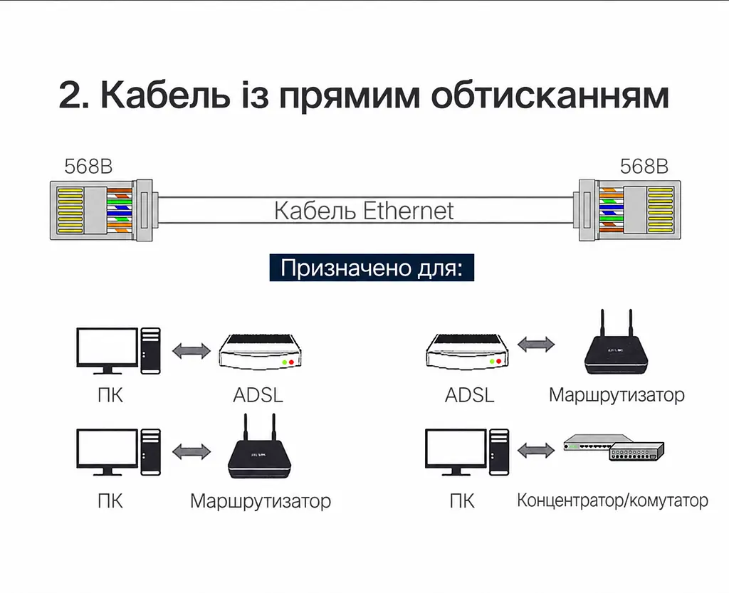 Екранований обтискний конектор для мережевого кабелю UGREEN NW111 100 шт. в упаковці модульний штекер RJ45 8P8C Cat6 для екранування потрібен кабель Cat6 STP для монтажу потрібні сумісні кліщі RJ45/8P8C для одножильних і багатожильних провідників контакти з позолотою 3U прозорий корпус зі сріблясто-сірим екраном і золотистими контактами (50248) - фото 11