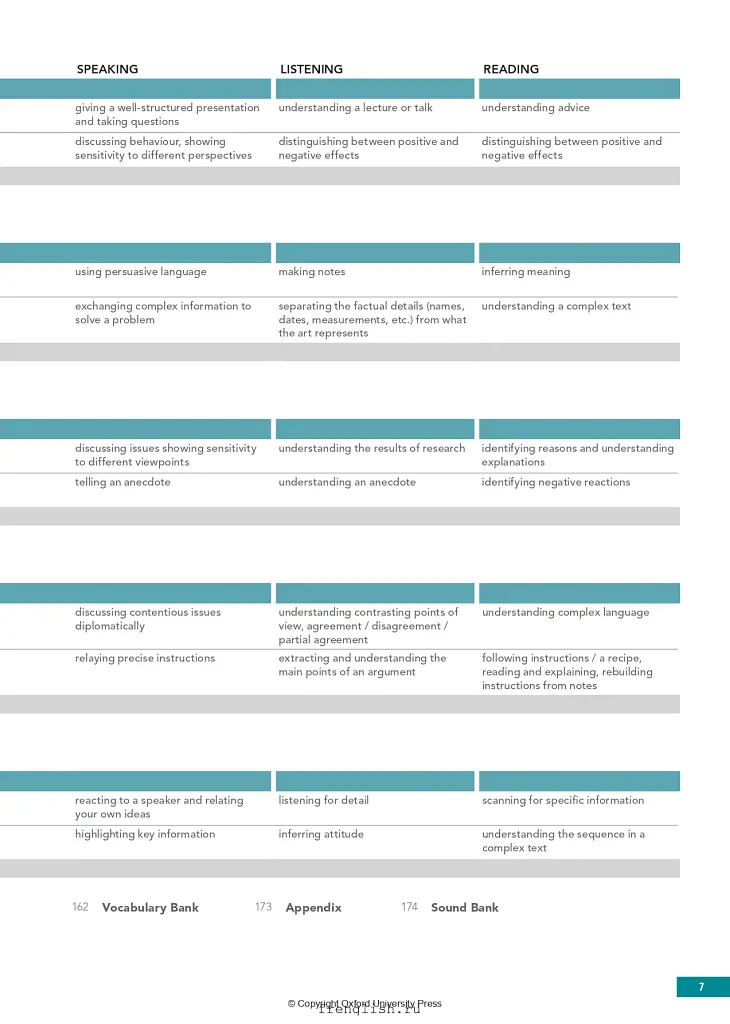 English File (4th Edition). Advanced Teacher's Guide with Teacher's Resource Centre - Клайв Оксенден - фото 6