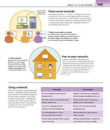 Help Your Kids with Computer Science - - фото 6