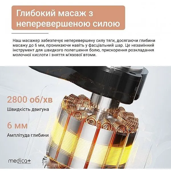 Перкусійний ручний масажер для тіла і м'язів Medica+ MassHand Pro 4.0 white  - фото 2