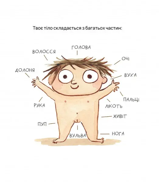 Твоє тіло належить тобі. Навчися говорити НІ - фото 4