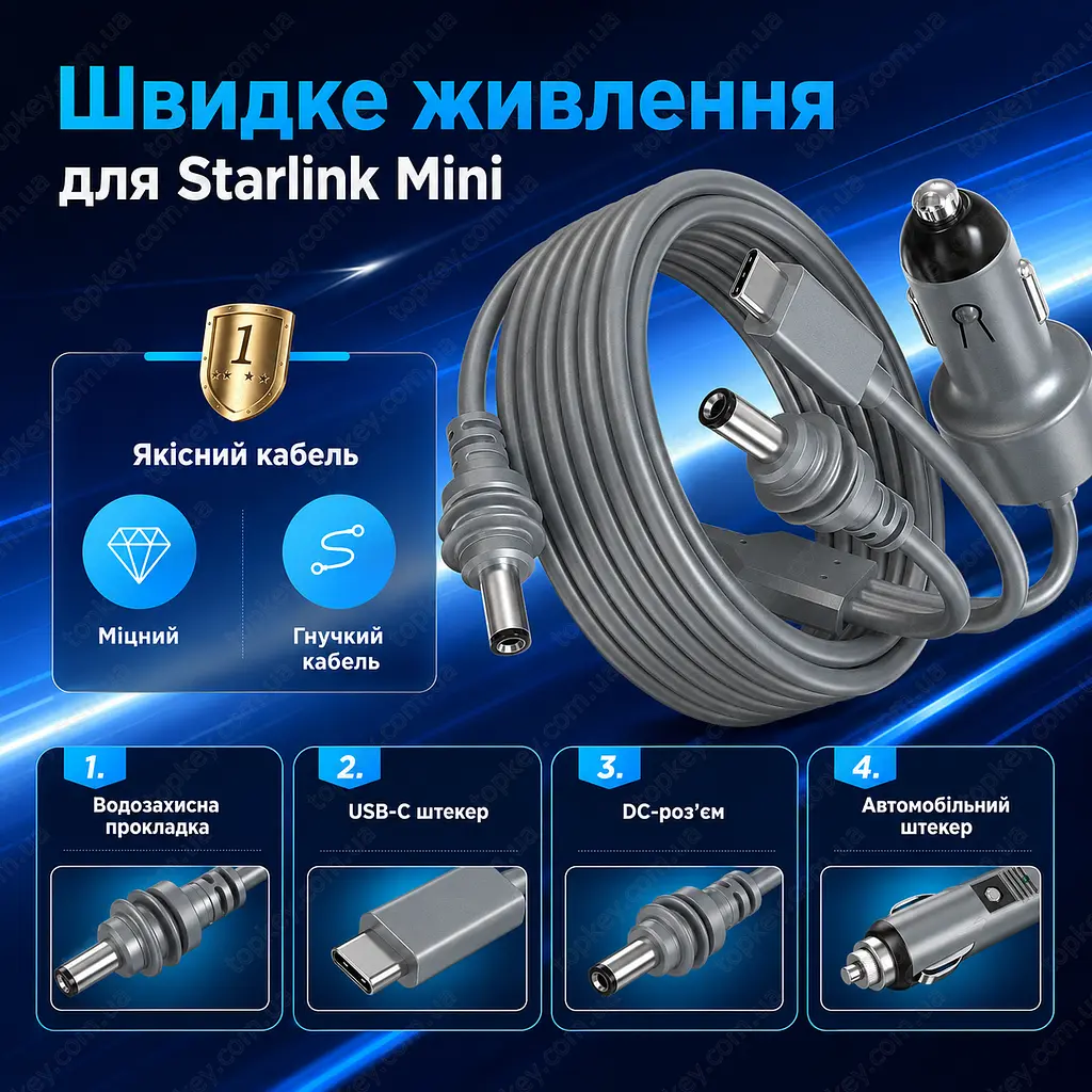 Кабель живлення Starlink Mini 3 м 3-в-1 USB-C / DC / прикурювач до 100W - фото 10