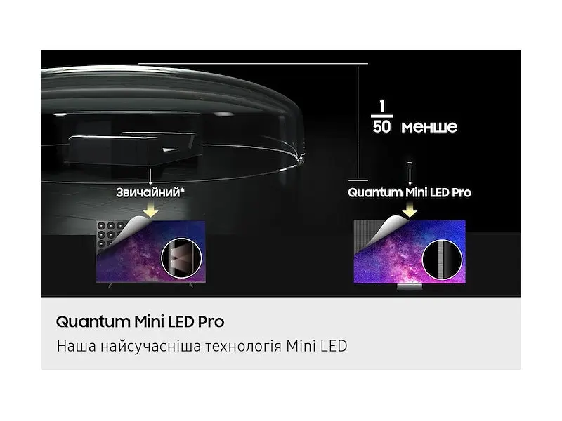 Телевізор Samsung QE65QN85F - фото 11
