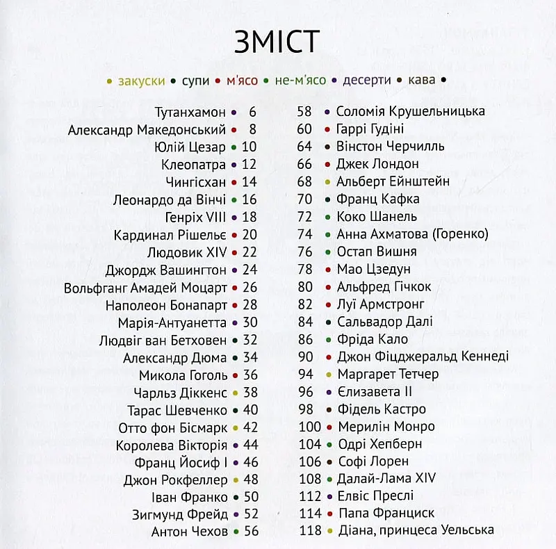 Рецепти від селебретіс - Тетяна Орлова - фото 2