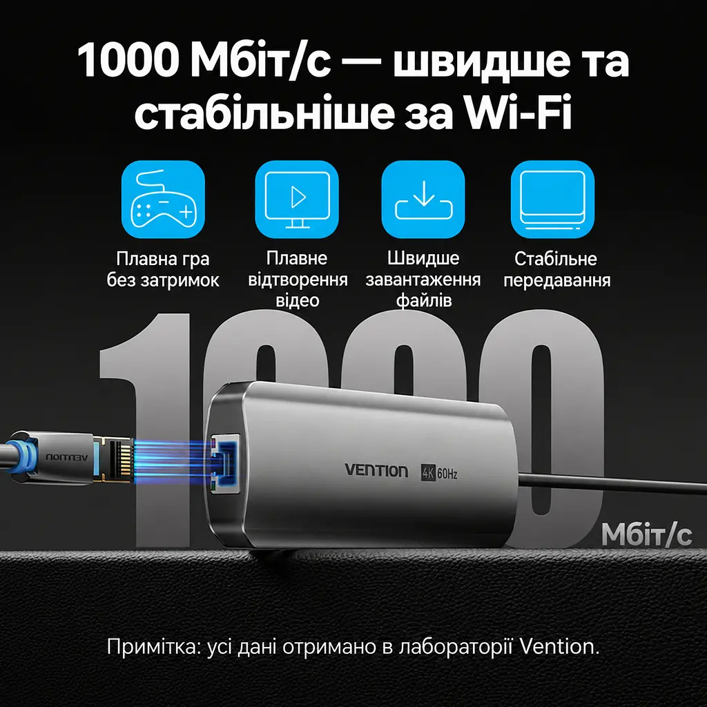 Док-станція USB-C 9-в-1 Vention HDMI до 4K 60 Гц 3 USB-A 3.0 для даних до 5 Гбіт/с Gigabit Ethernet RJ45 до 1000 Мбіт/с SD/microSD (TF) читання/запис лише однієї картки за раз комбінований аудіороз’єм 3,5 мм TRRS для OMTP/CTIA заряджання пристрою PD до 100 Вт із зовнішнім живленням через вхід PD HDMI потребує USB-C з DisplayPort Alt Mode сумісність із Thunderbolt 3/4 вбудований кабель USB-C 0,15 м сірий (TQLHB) - фото 6