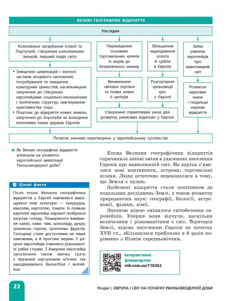Всесвітня історія. 8 клас. Підручник - фото 23
