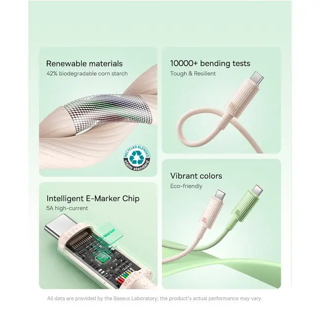 Кабель Baseus Habitat Series Fast Charging Cable Type-C to Type-C 100W 1m P10360202631-00 Green - фото 6