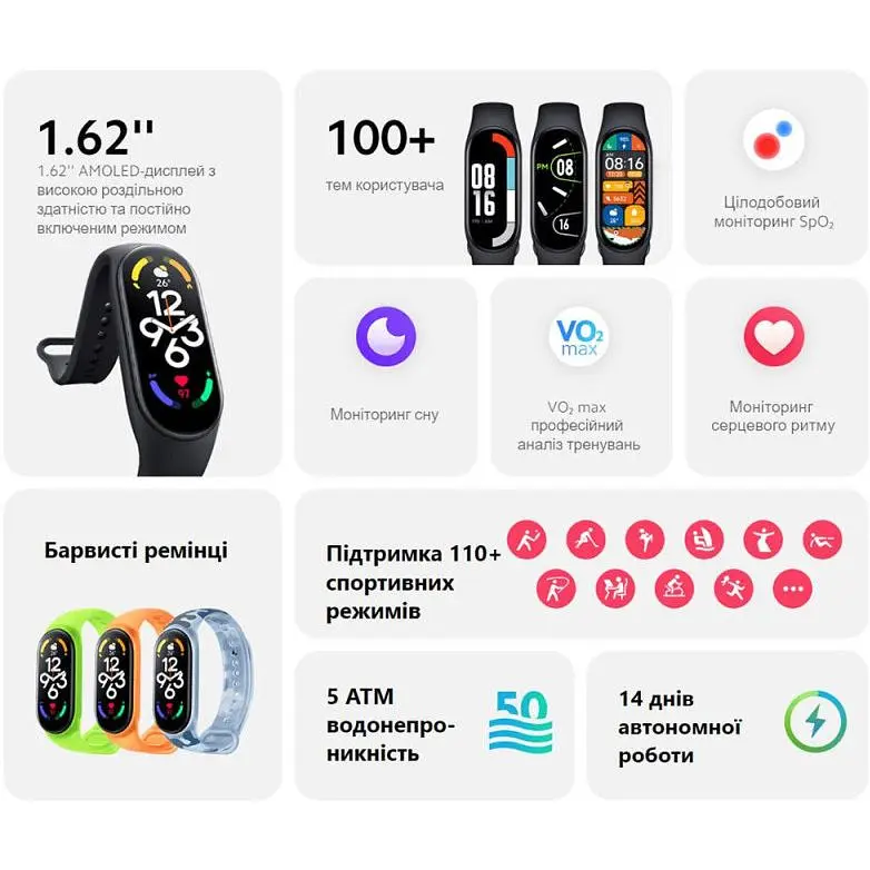 Фитнес-браслет Xiaomi Mi Smart Band 7 Black (BHR6008GL, BHR6007CN) - фото 5