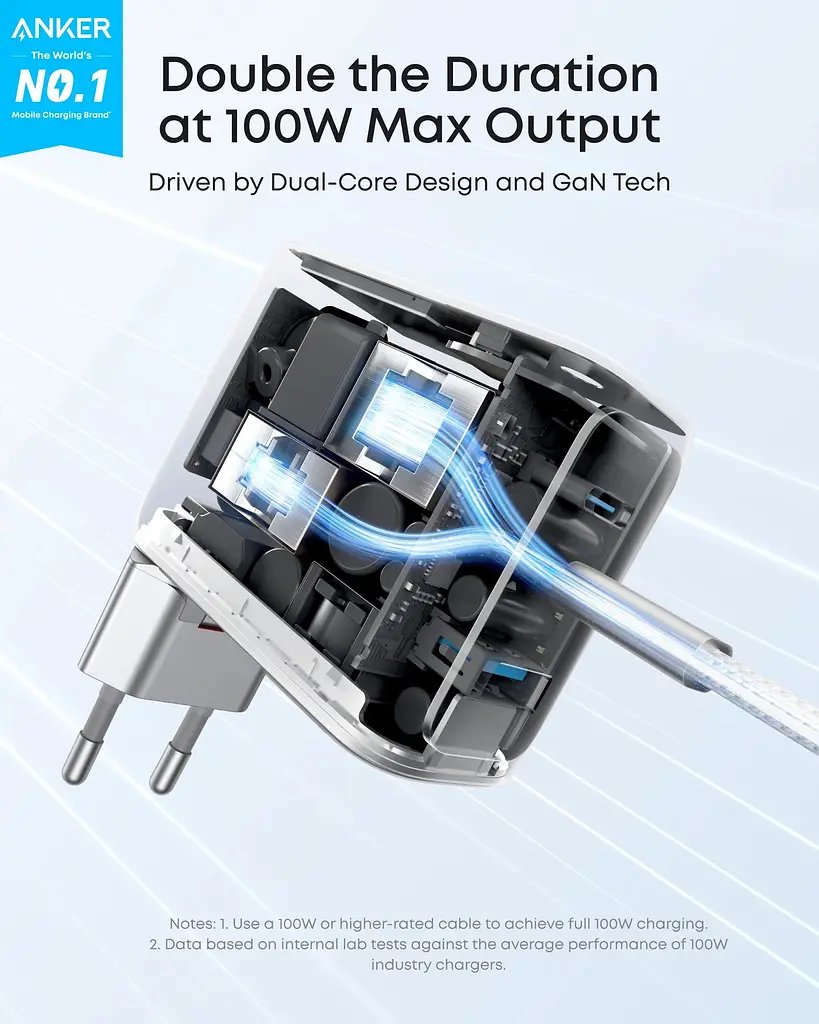 Мережевий зарядний пристрій Anker GaN Charger 100W, 2xUSB-C PD & 1xUSB-A w Display and Cable Silver (7232957) - фото 5
