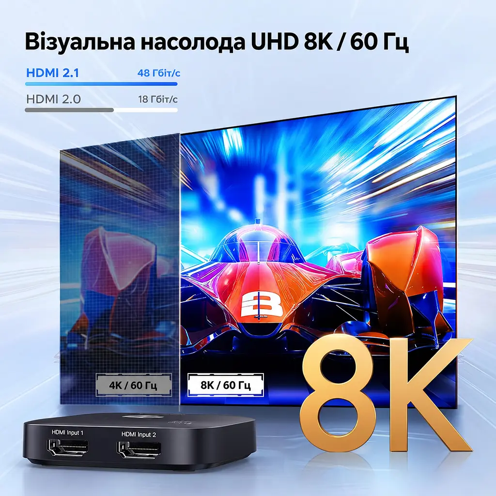 Перемикач HDMI 2.1 UGREEN AW700 комутатор 2 входи 1 вихід 8K 60 Гц 4K 240 Гц 4K 120 Гц 2K 240 Гц 1080p 360 Гц 1080p 240 Гц чорний (65877) - фото 8