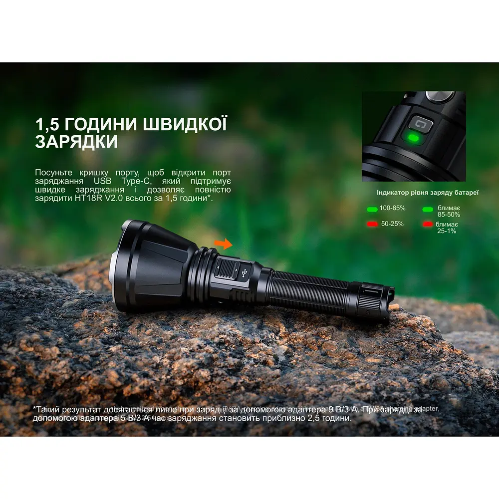 Далекобійний ліхтар Fenix HT18R v.2.0 - фото 12