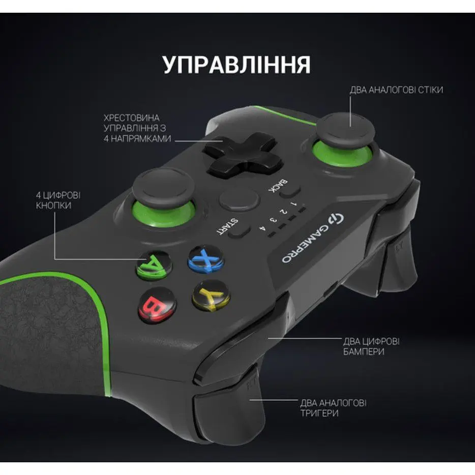 Геймпад джойстик GamePro MG-650 Black 2.4G PC/PS3/Android - фото 6