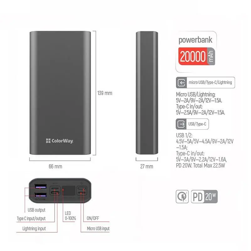 Універсальна мобільна батарея ColorWay 20000mAh Gray (CW-PB200LPH3GR-PDD) - фото 6