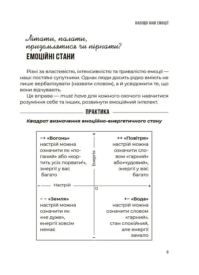 Для турботливих батьків. Емоційний інтелект. Як досягти гармонії в родині - Ольга Луб'яна - фото 6