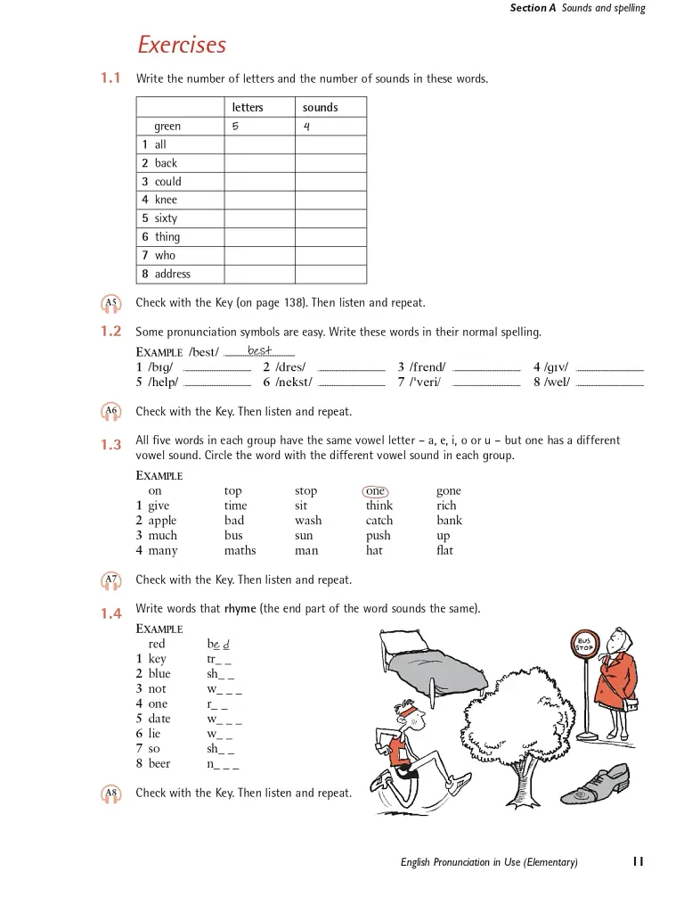 English Pronunciation in Use Elementary with Answers and Downloadable Audio - фото 3