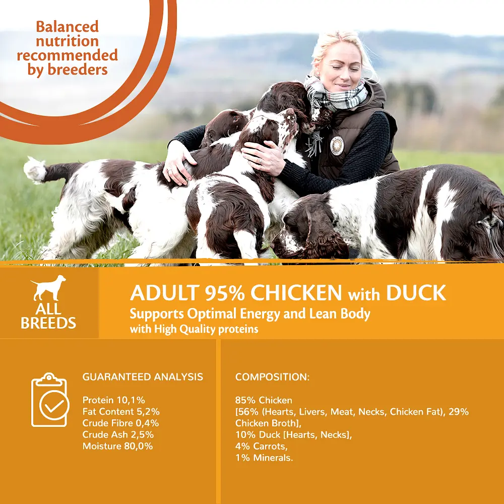Консерви для собак Wellness CORE 95% Duo Protein Chicken with Duck with Carrots з куркою та качкою - фото 5