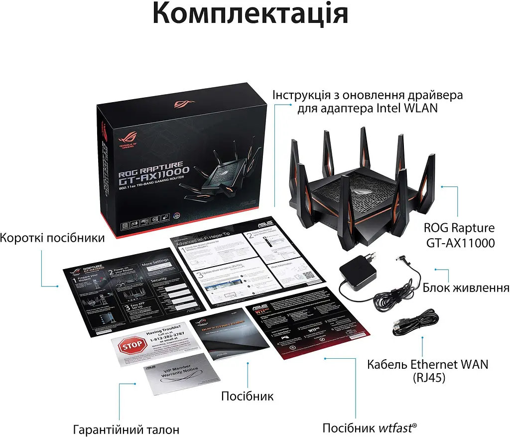 ASUS Маршрутизатор GT-AX11000 AX11000, 4xGE LAN, 1xGE WAN, 2xUSB3.1, MESH, EU-UK - фото 3