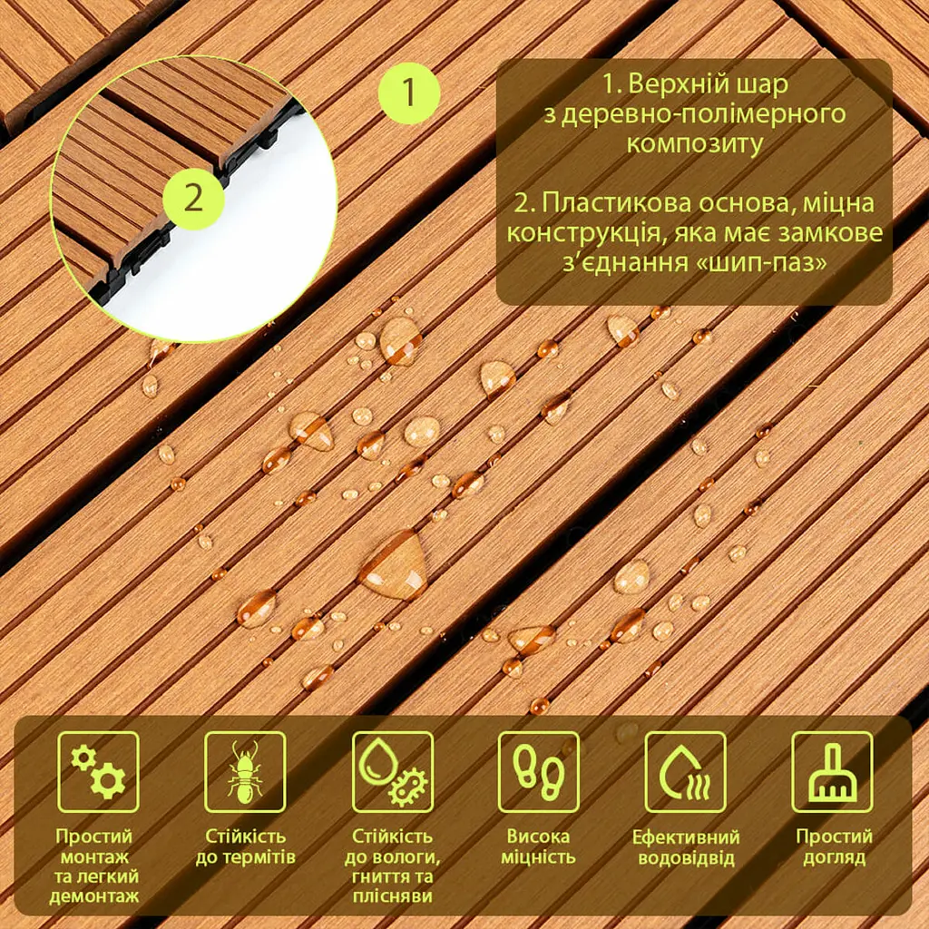 Композитна плитка ДПК 30х30х2см Натуральне дерево (D) SW-00001711 - фото 3