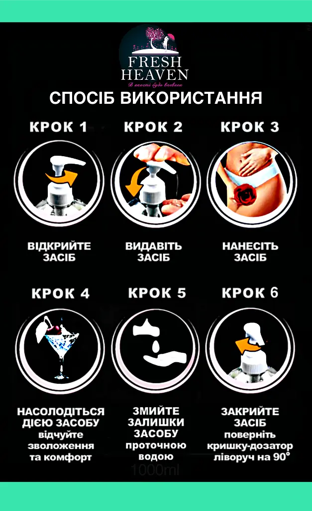 Iнтим-змазка вагінальна "Well Lube" ТМ "Fresh Heaven", 500 мл блок 4 шт - фото 4