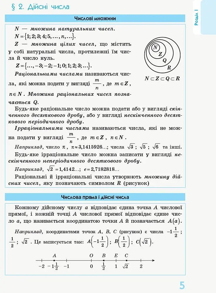 Рятівник 2.0. Алгебра і початки аналізу в означеннях, таблицях і схемах. 7–11 класи - фото 4