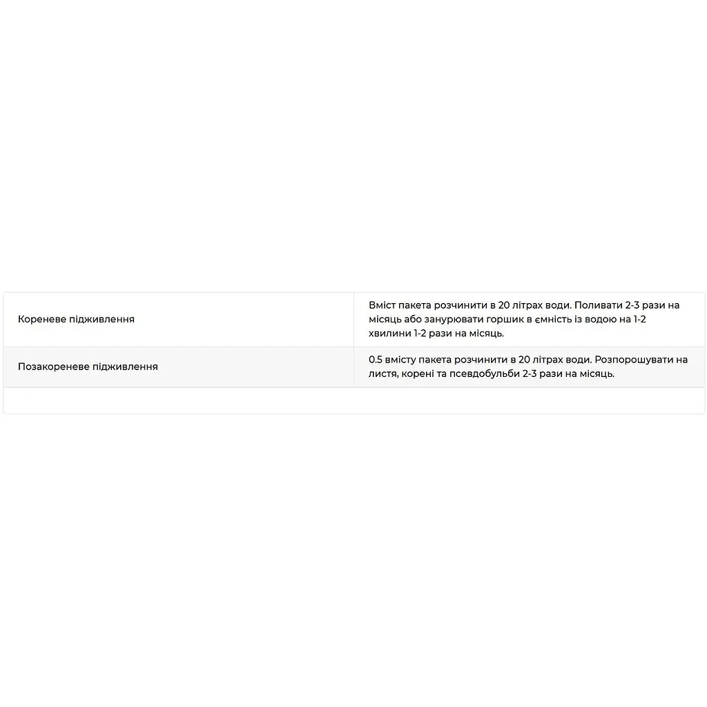 Удобрение кристаллическое Чистий Лист для орхидей 20 г (10509625) - фото 3