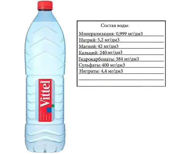 Vittel, 1,5 л, Вітель, Вода мінеральна негазована, ПЕТ - фото 3