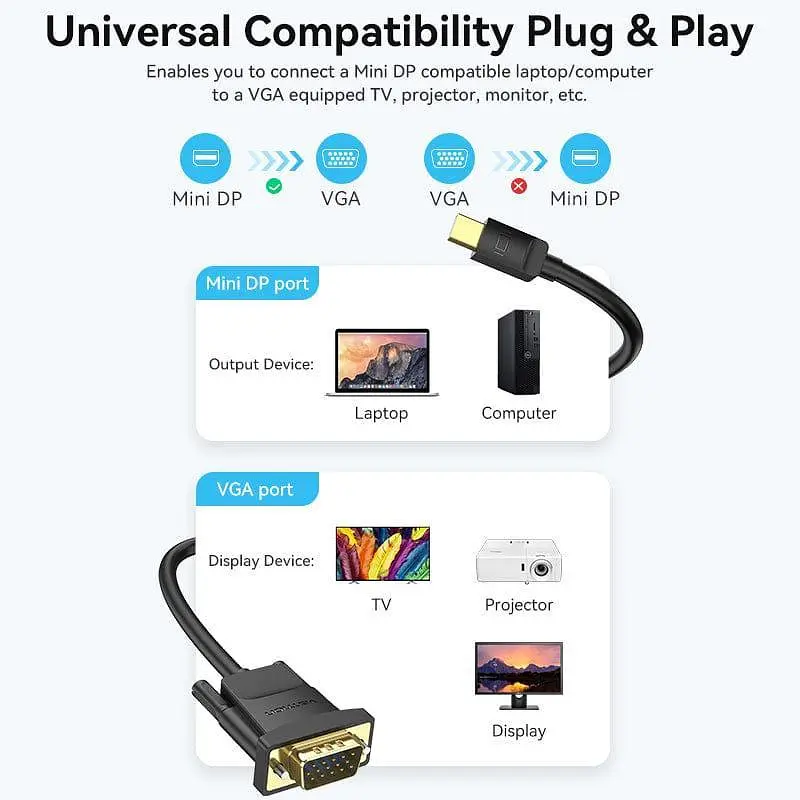 Кабель Vention Mini DP Male to VGA Male HD Cable 1M Black (HFDBF) - фото 6