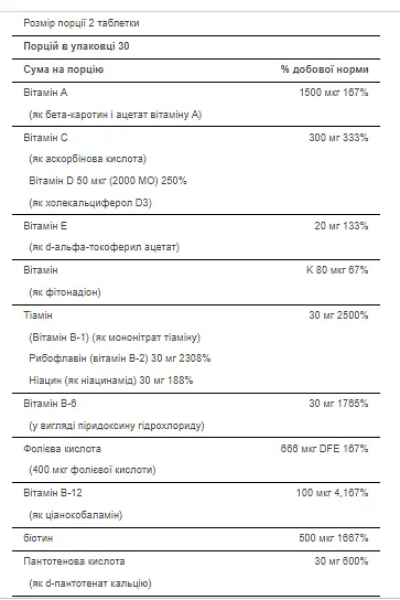 Витамины для мужчин после 50 лет Puritans Pride Ultra Man™ 50 Plus 60 Caplets - фото 2