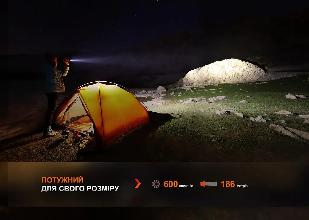 Фонарь ручной Fenix LD12R - фото 6