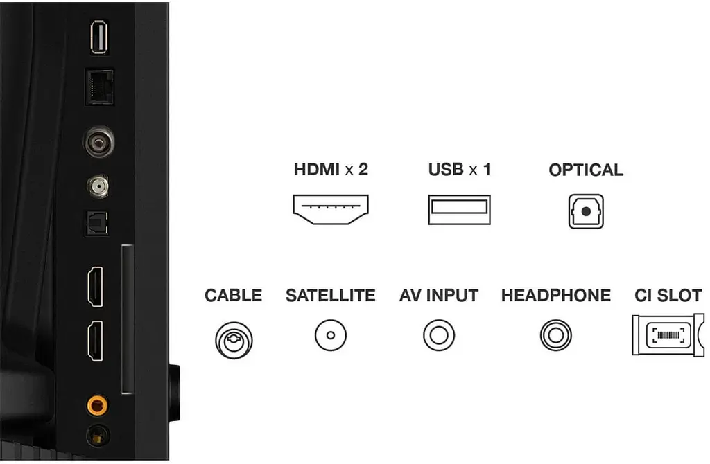 Телевізор TCL 40V5C - фото 6