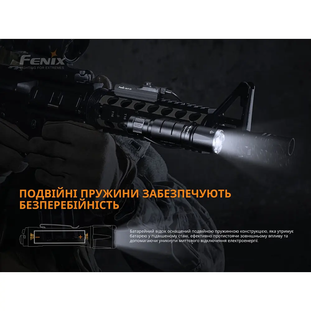 Ручний ліхтар Fenix TK16 V2.0 - фото 13