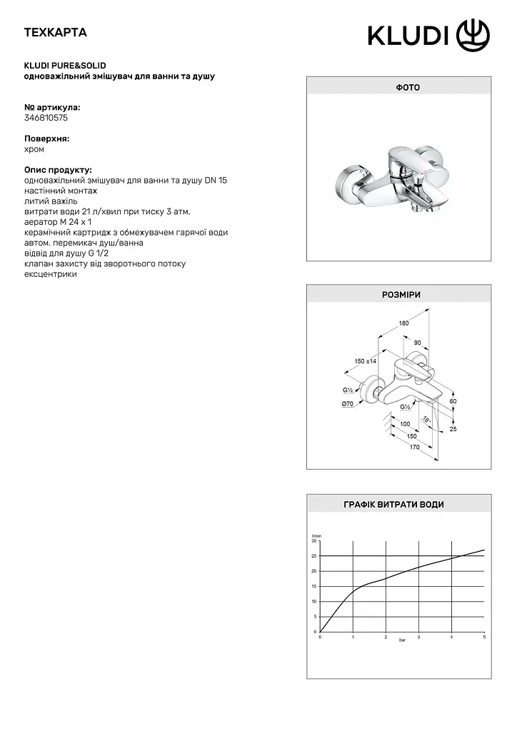 Змішувач для ванни Kludi Pure&Solid 346810575 - фото 2