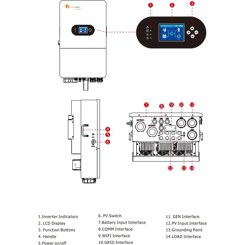 Гибридный солнечный инвертор FelicityESS IVGM20KLP3G1 48V [162201] - фото 4