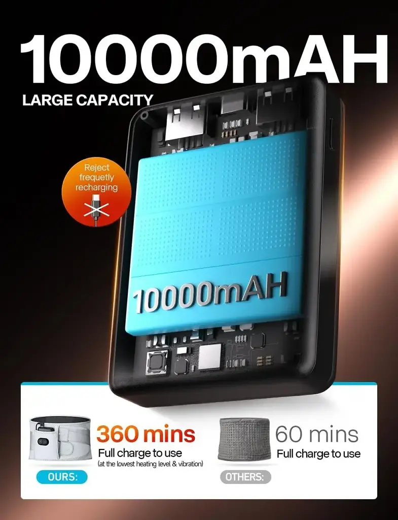 Масажний пояс ALLJOY AJHV2E10 з підігрівом вібрацією та акумулятором 10000 mAh сірий (SKU-104) - фото 6