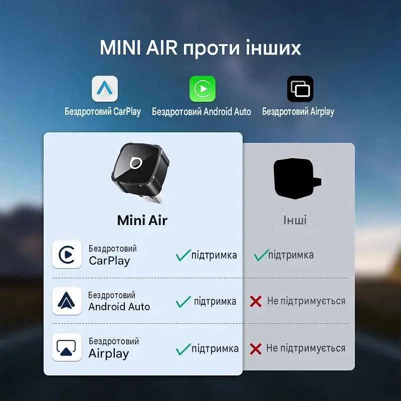 Ottocast Mini Air — бездротовий адаптер CarPlay, Android Auto та AirPlay - фото 8
