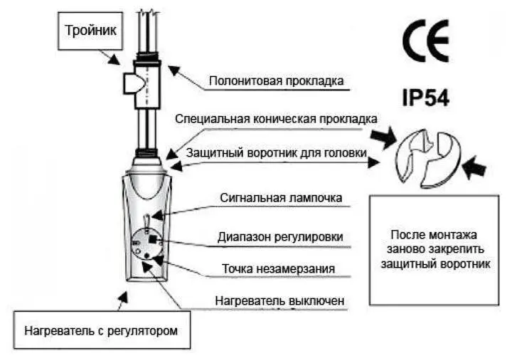 ТЭН для полотенцесушителя Heatpol GT-0.3 300 Вт с терморегулятором Хром 30412 - фото 4