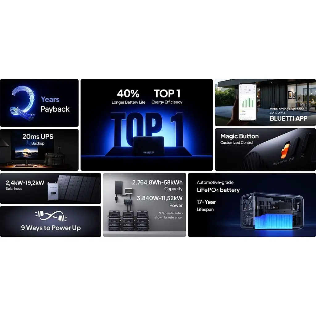 Зарядная станция BLUETTI APEX300 / 3840 Вт / 2764.8 Вт/ч / LiFePO4 (APEX300) UA - фото 7