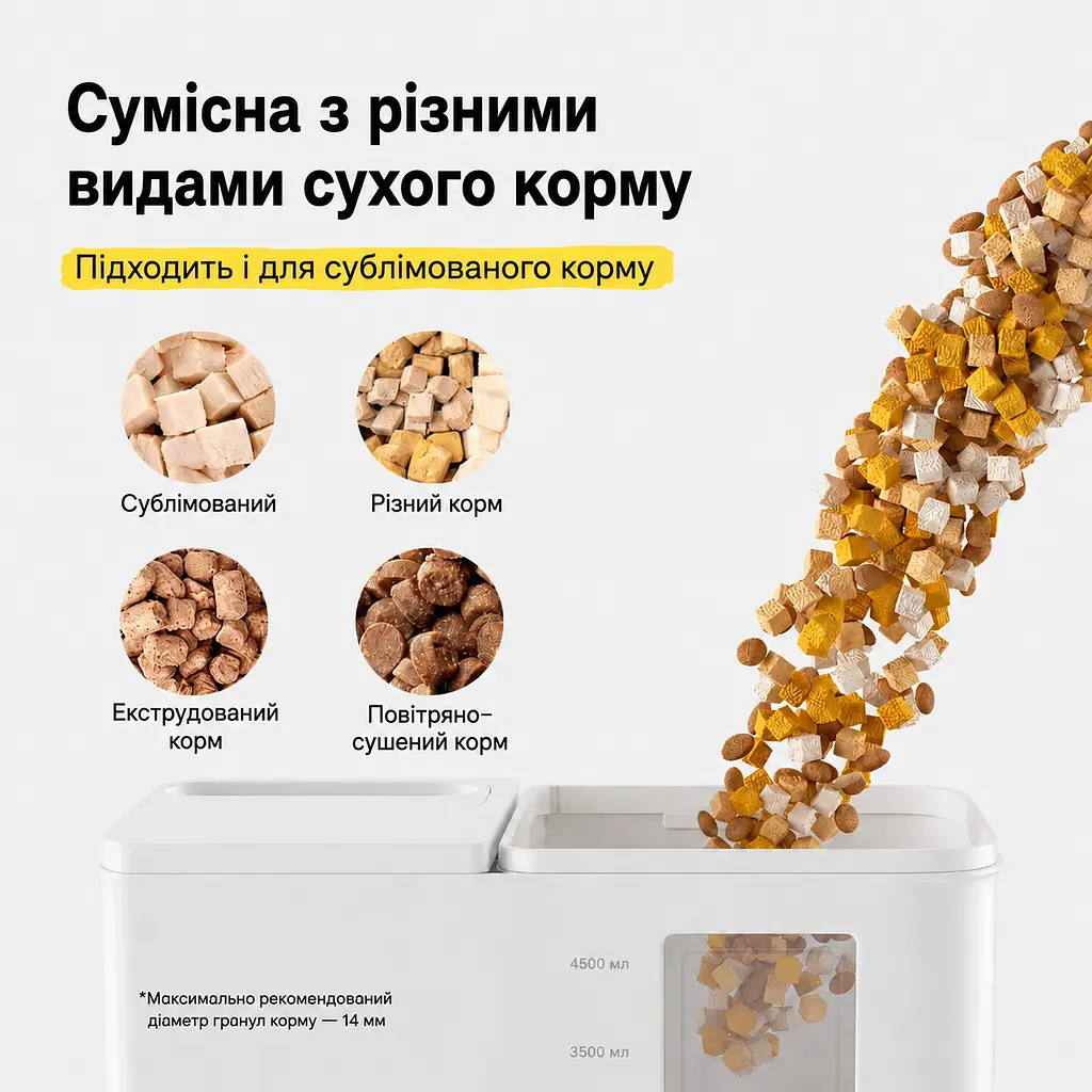 Автоматична годівниця для кота з поїлкою DUDUPET F03-V 5 л, для корму та води, з камерою, Wi-Fi та голосовим повідомленням - фото 3