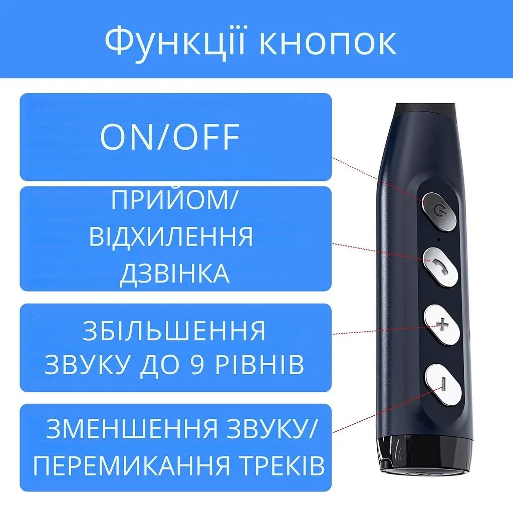 Слуховий апарат AIMED Hearing Aid Pro Series N08 з підключенням Bluetooth та кріпленням на шию колір чорний - фото 6