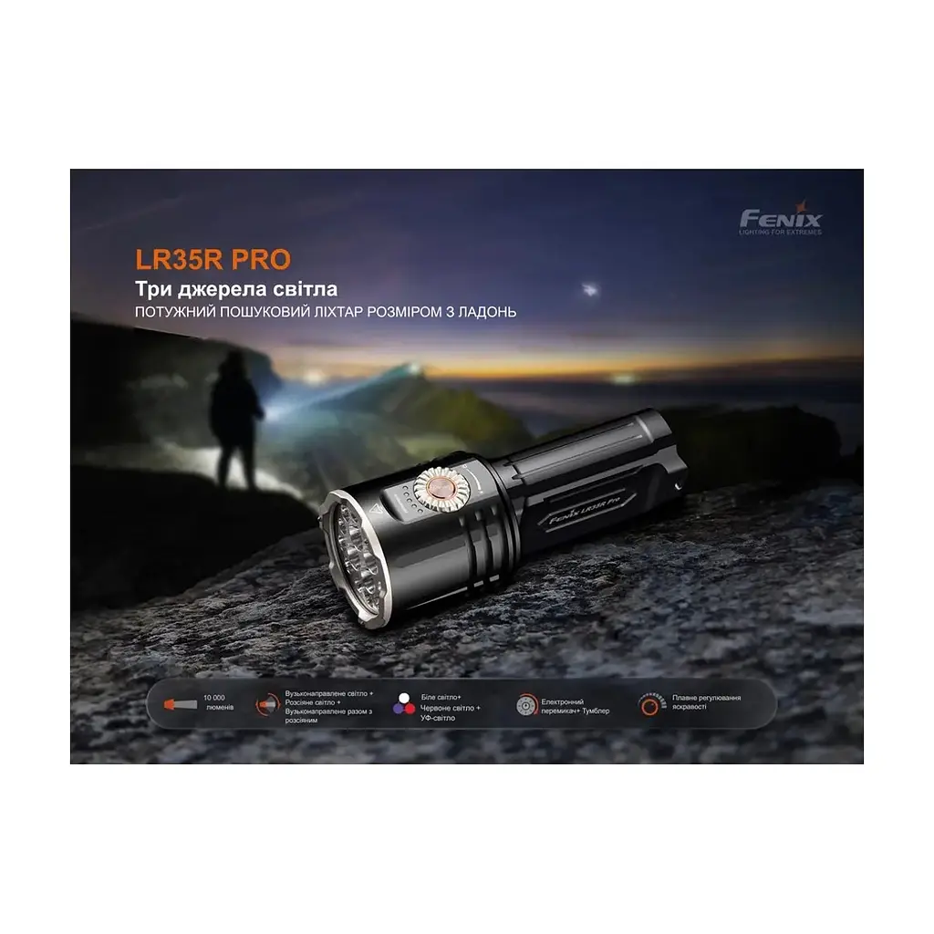 Фонарь Fenix LR35R PRO (LR35RPRO) - фото 8