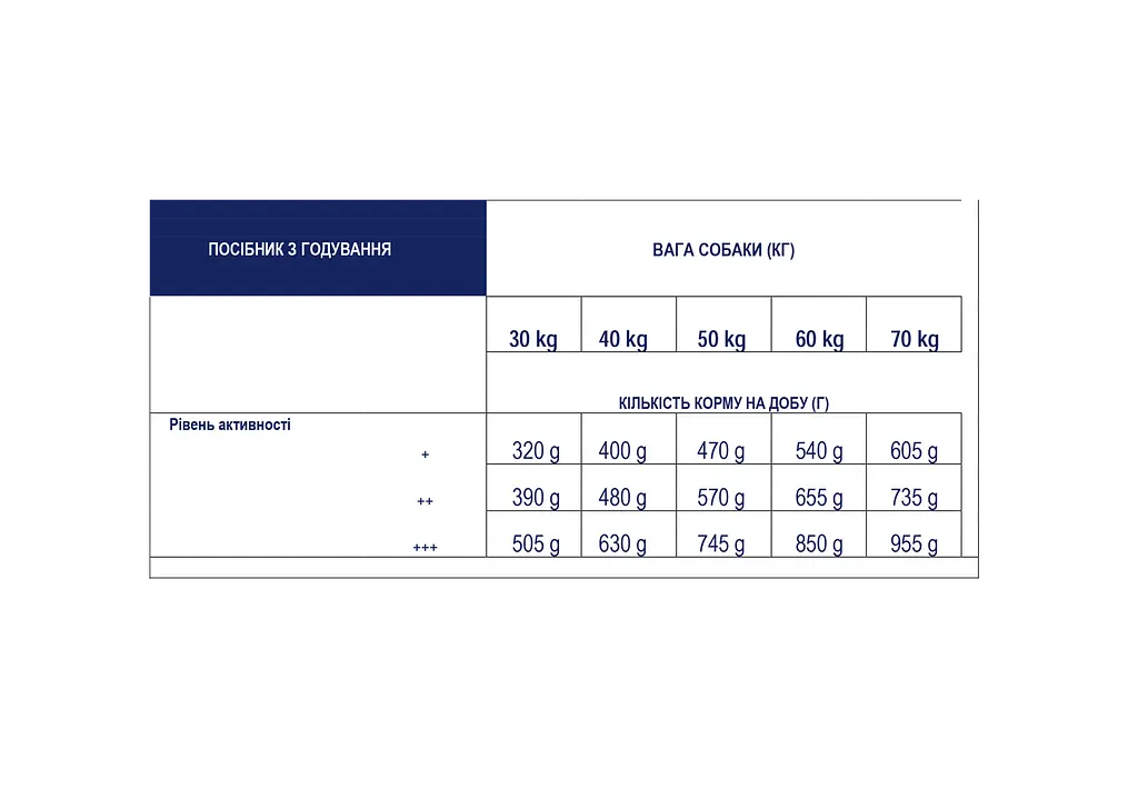 Сухой корм для взрослых собак больших пород Advance (Эдванс) Adult Maxi с курицей и рисом 14 кг - фото 3