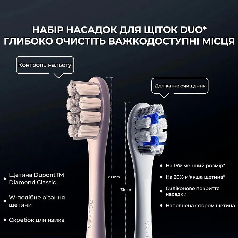 Електрична зубна щітка Oclean X Plus Pro Digital Blue - фото 14