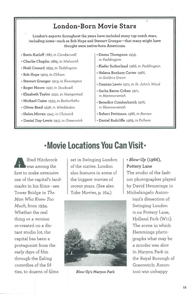 London Book of Lists - Tim Jepson - фото 4