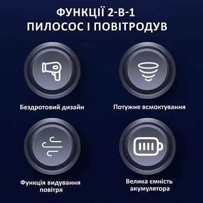 Пилосос Aspiring Aspiring Gale 4 Blow air Wireless and Cord 17000 Pa (GL16P12K) - фото 9