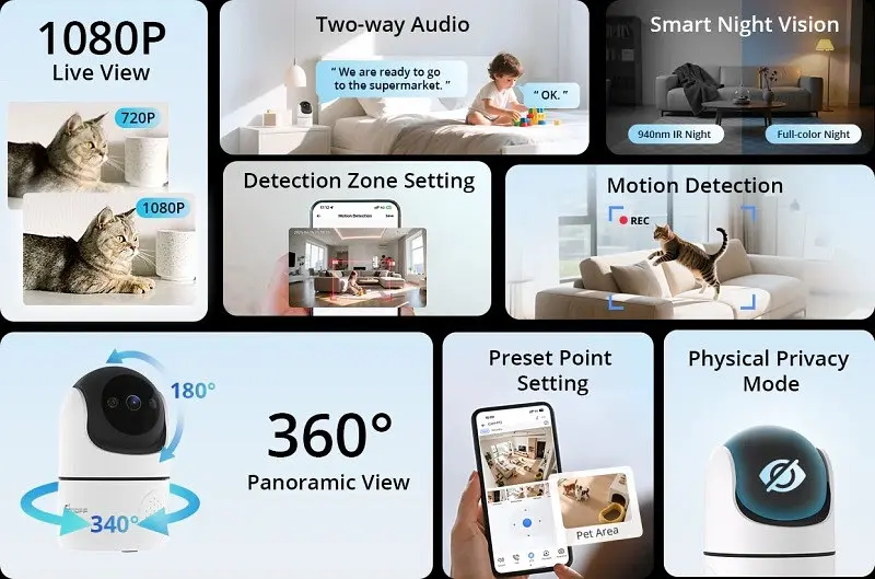 IP-камера поворотна Wi-Fi - SONOFF CAM Pan-Tilt 2 Smart Indoor Home Security Camera - фото 7