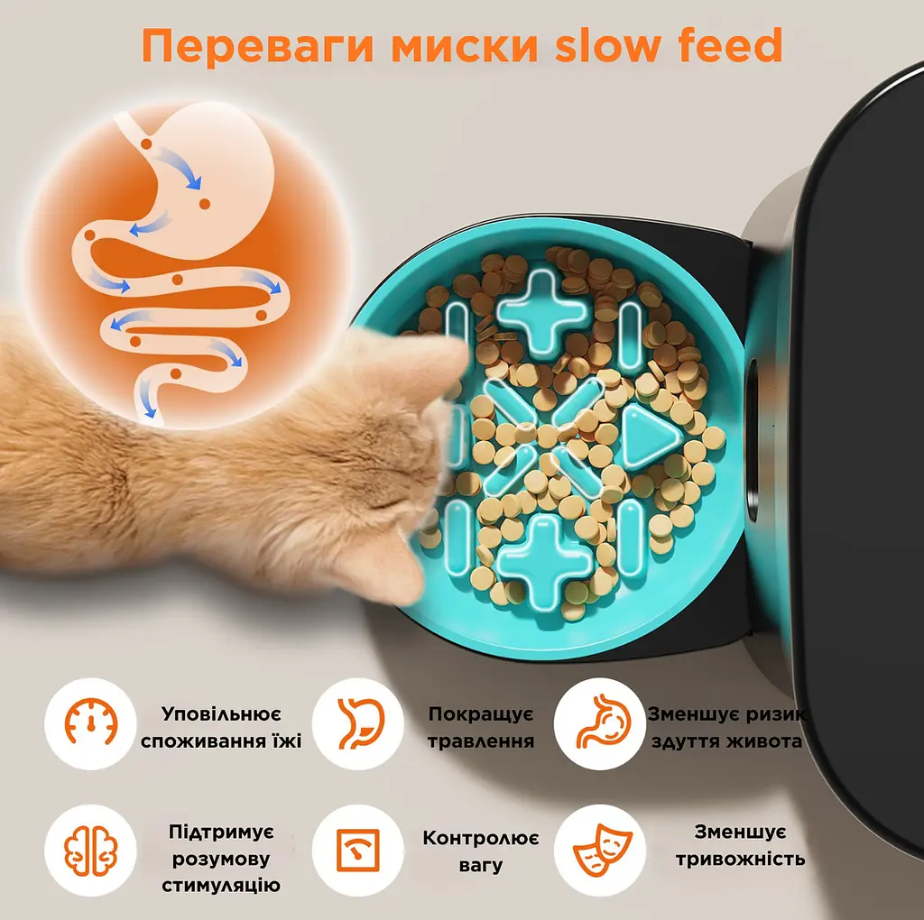 Автоматична годівниця для котів HoneyGuardian S25 3,5 л Wi-Fi, Чорний - фото 4